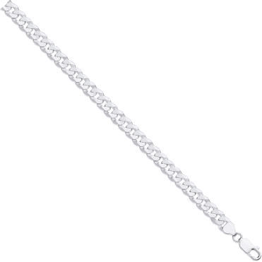 Sterling Silver 20" Flat Open Curb Chain